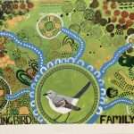 Mockingbird by Hope Valley Artwork